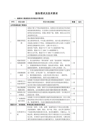 服务需求及技术要求.docx