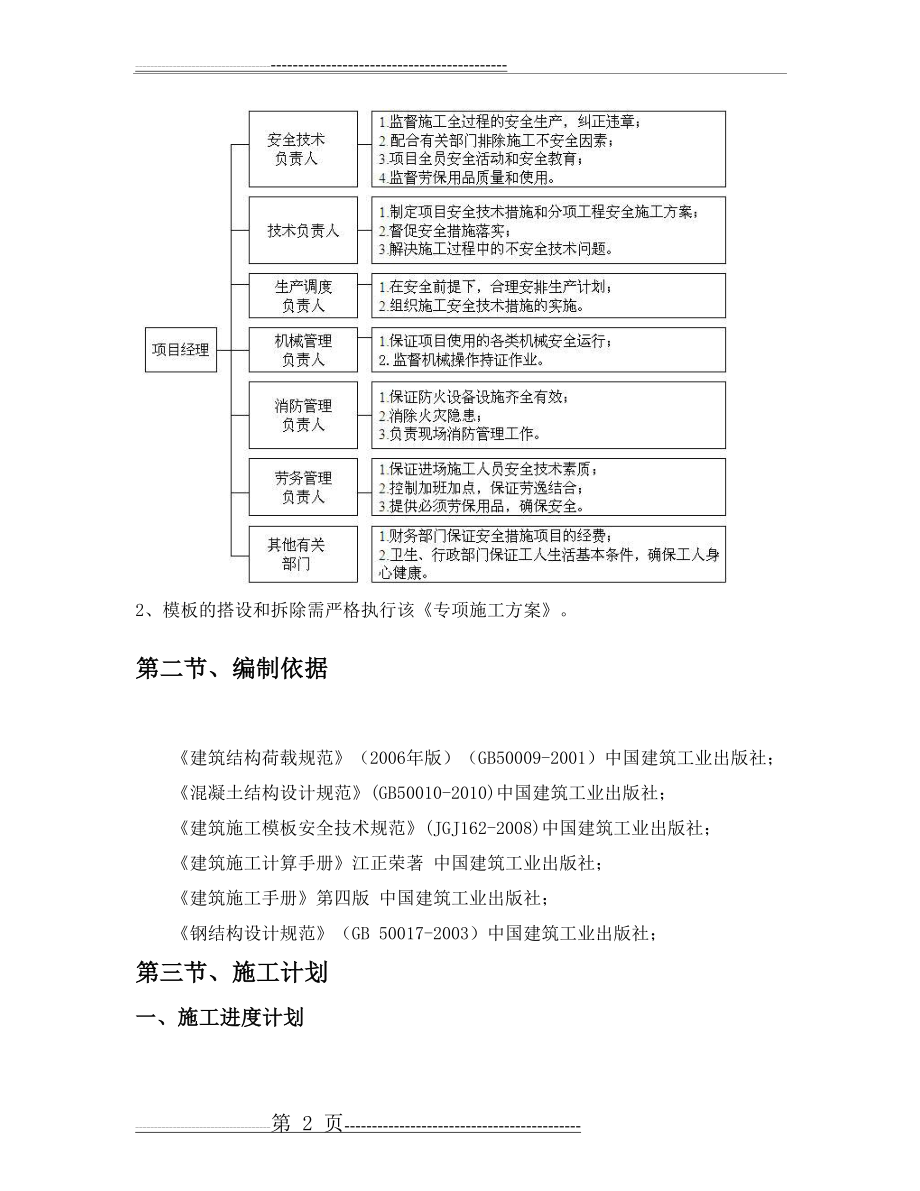 危险性较大模板专项施工方案(16页).doc_第2页