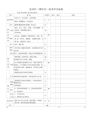 中医技术操作--皮内针评分标准.docx