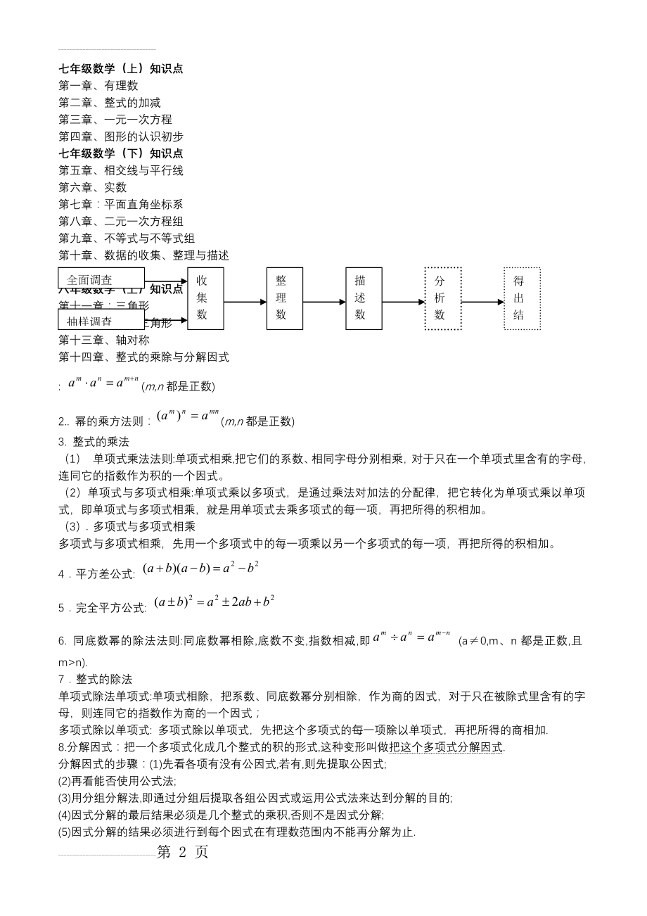 人教版初中数学各册知识框架图(3页).doc_第2页