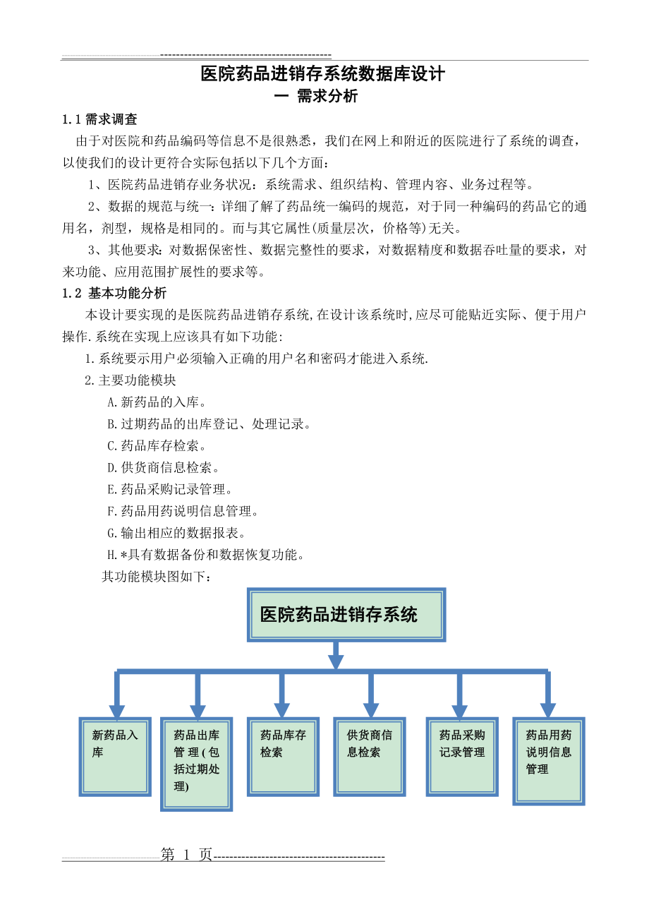 医院药品进销存系统(13页).doc_第1页