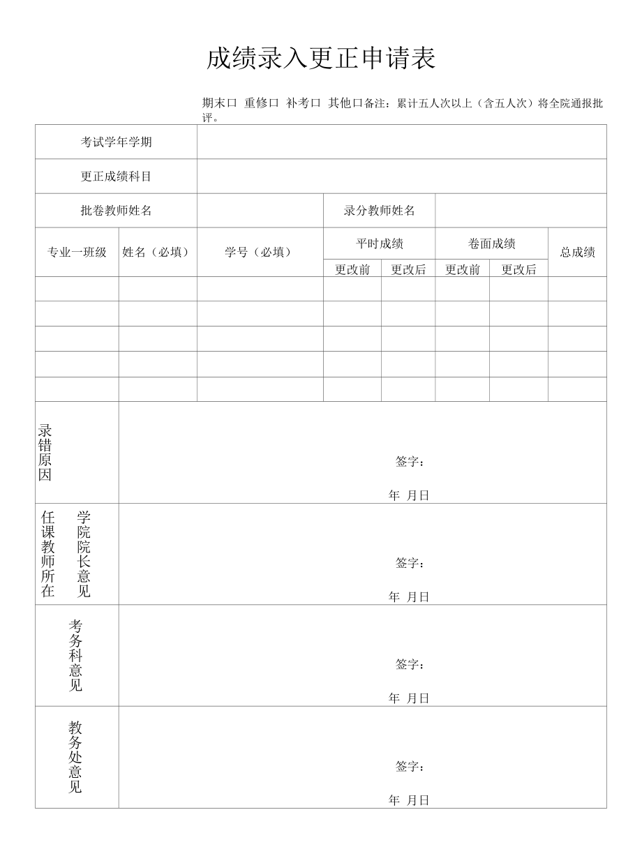 成绩录入更正申请表（模板）.docx_第1页