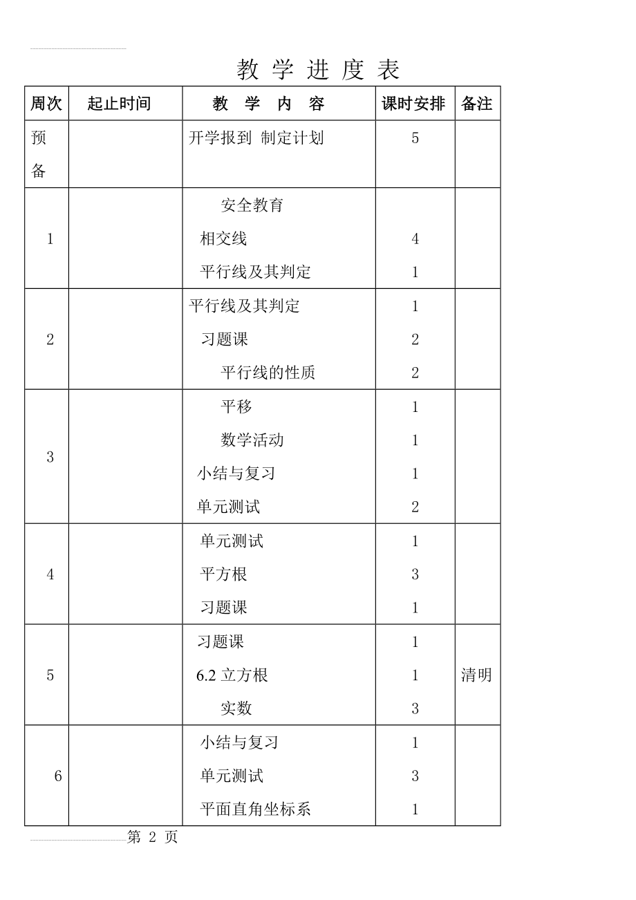 人教版七年级数学下册教 学 进 度 表(4页).doc_第2页