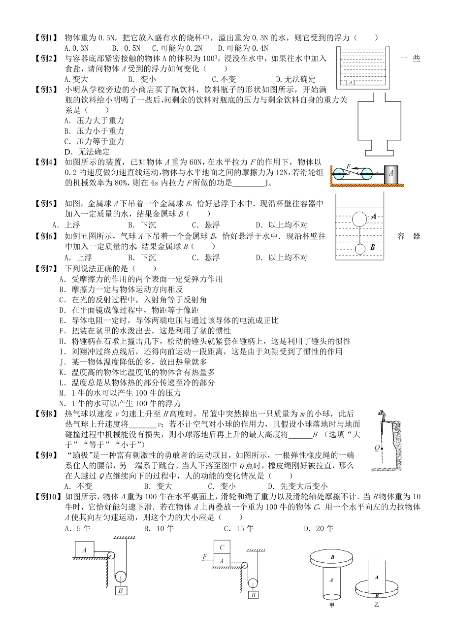 中考物理经典易错题力学部分.doc_第1页