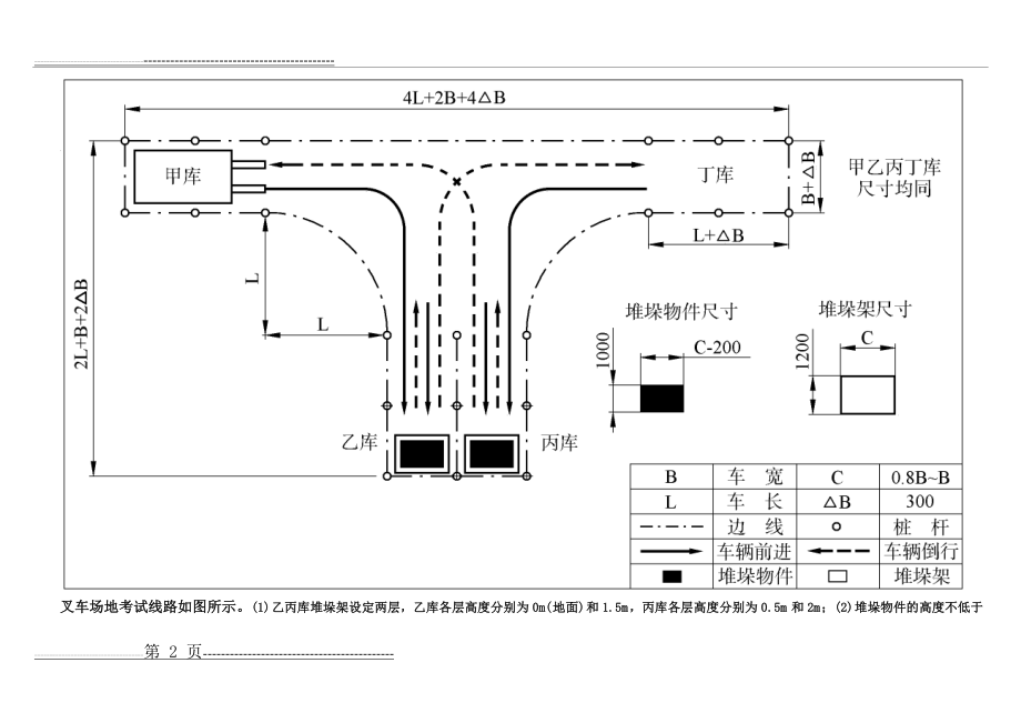 叉车路线图(3页).doc_第2页