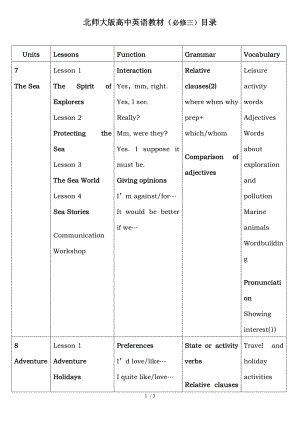 北师大版高中英语教材必修三目录.doc
