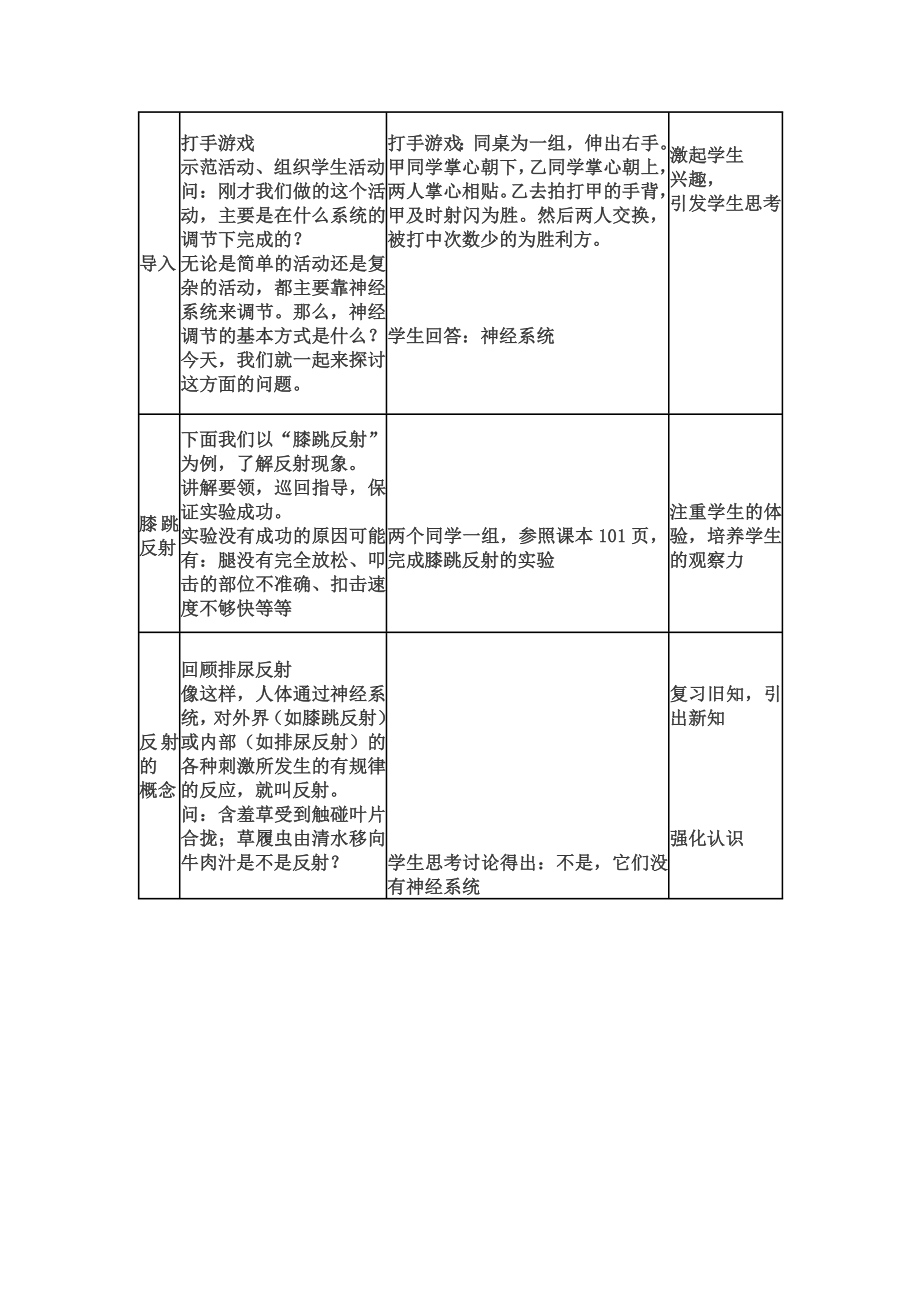 优秀《神经调节的基本方式》教学设计1.doc_第2页