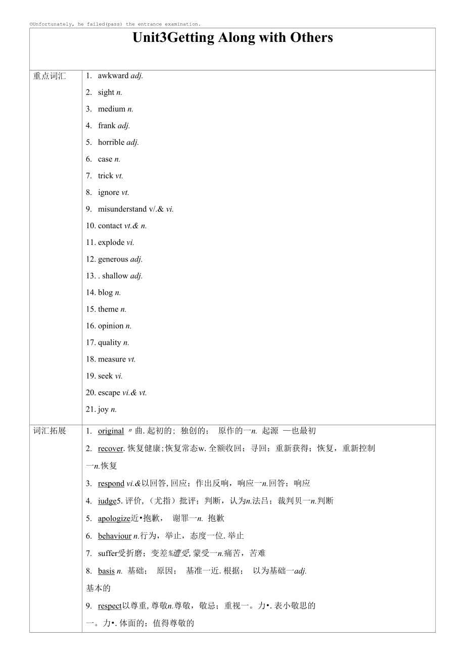 2023届高三英语总复习 必修第一册Unit3 Getting Along with Others（学生版）.docx_第1页