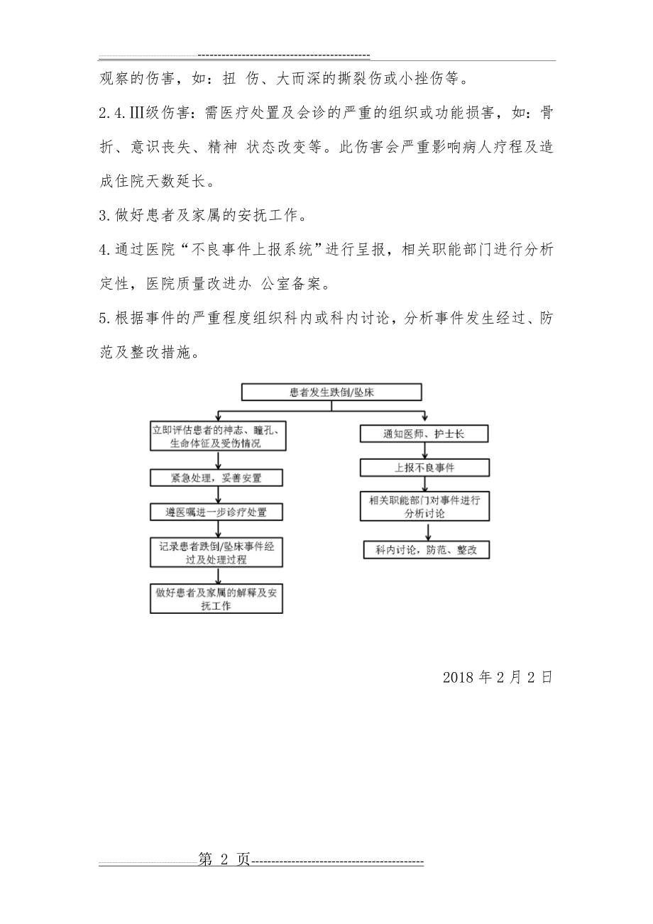 发生跌倒坠床后处理流程(2页).doc_第2页