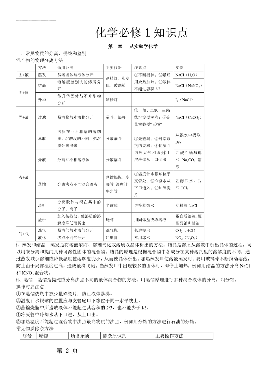 人教版高一化学必修一知识点超全总结87798(12页).doc_第2页