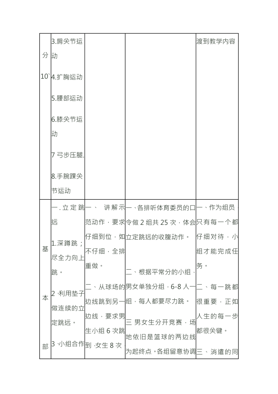 初中体育_立定跳远_教案.docx_第2页