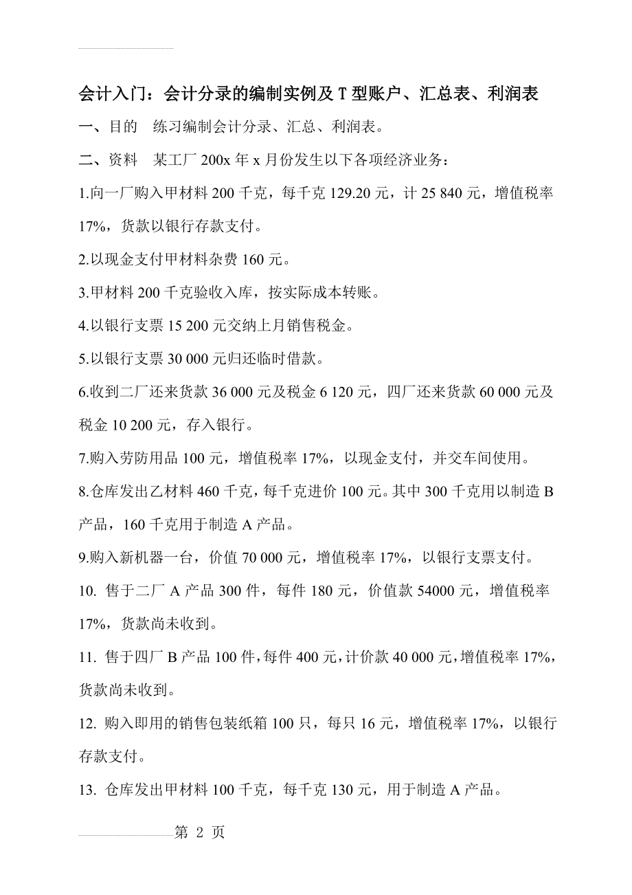 会计入门：会计分录的编制实例及T型账户、汇总表、利润表(22页).doc_第2页