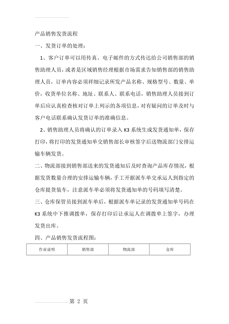 产品销售发货流程(4页).doc_第2页