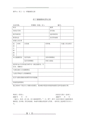 员工一人一档健康登记表(1页).doc