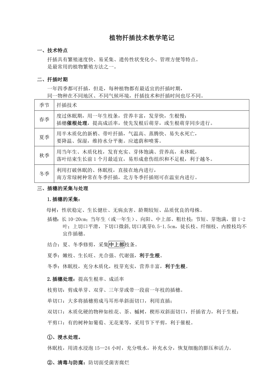 植物扦插技术教学笔记.docx_第1页