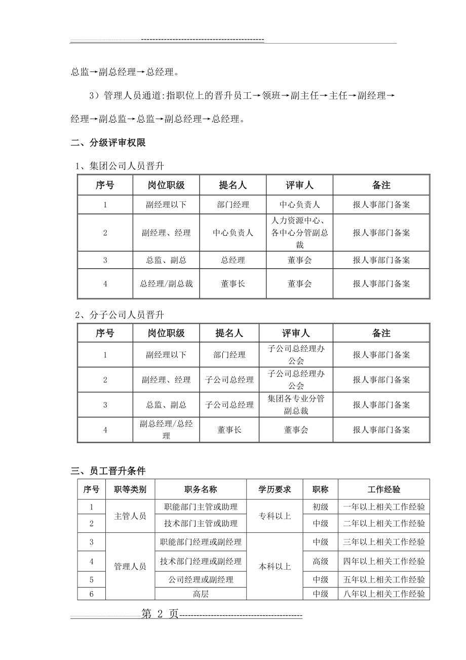 员工晋升机制(完)(11页).doc_第2页