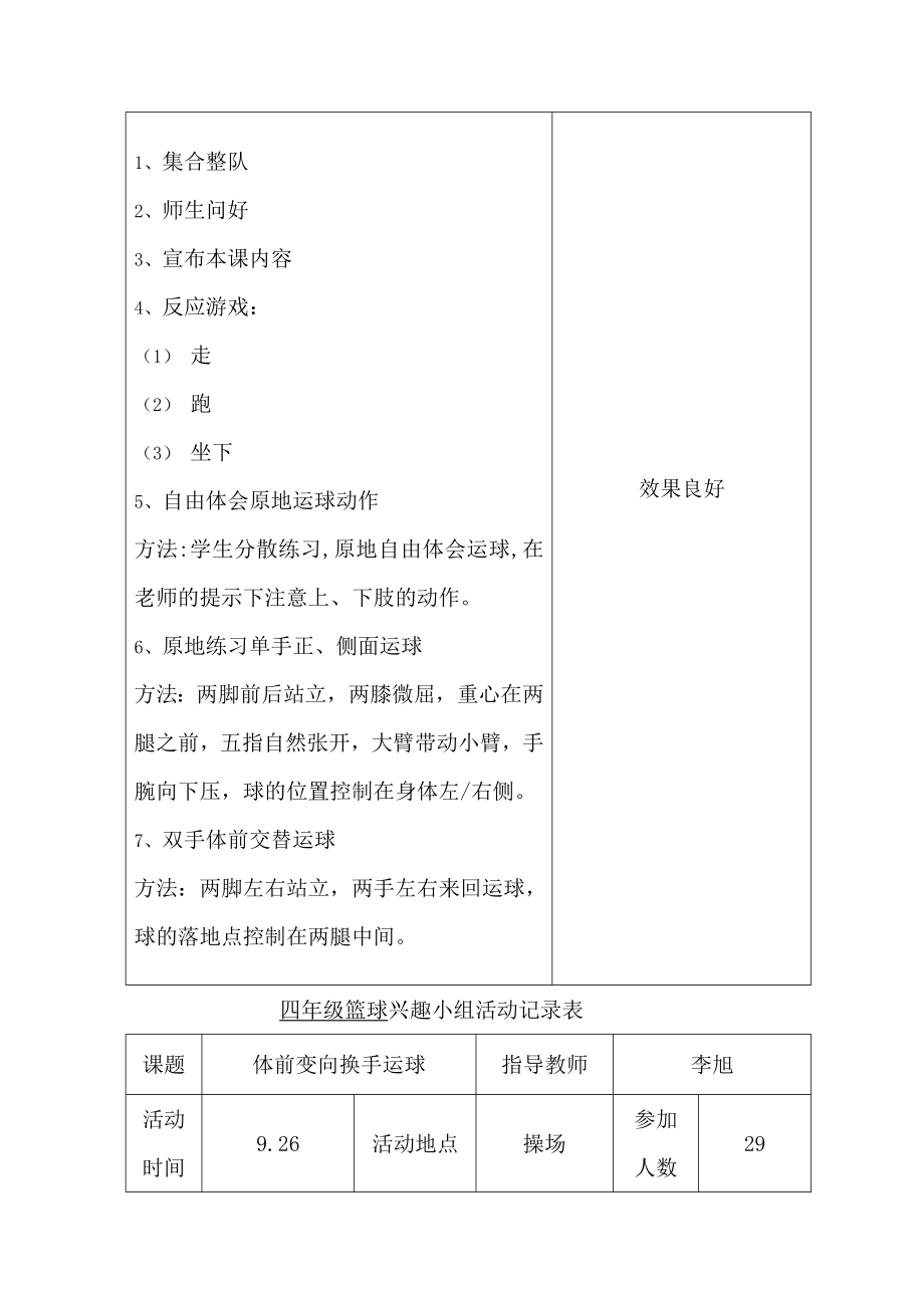 四年级篮球 兴趣小组活动记录表.docx_第2页