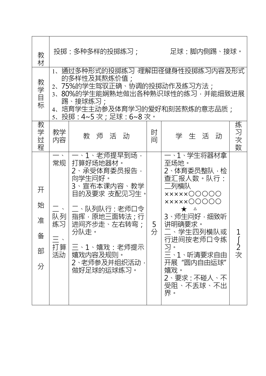 初中体育课教案全集体育优秀教案能手教学设计说课案例.docx_第1页