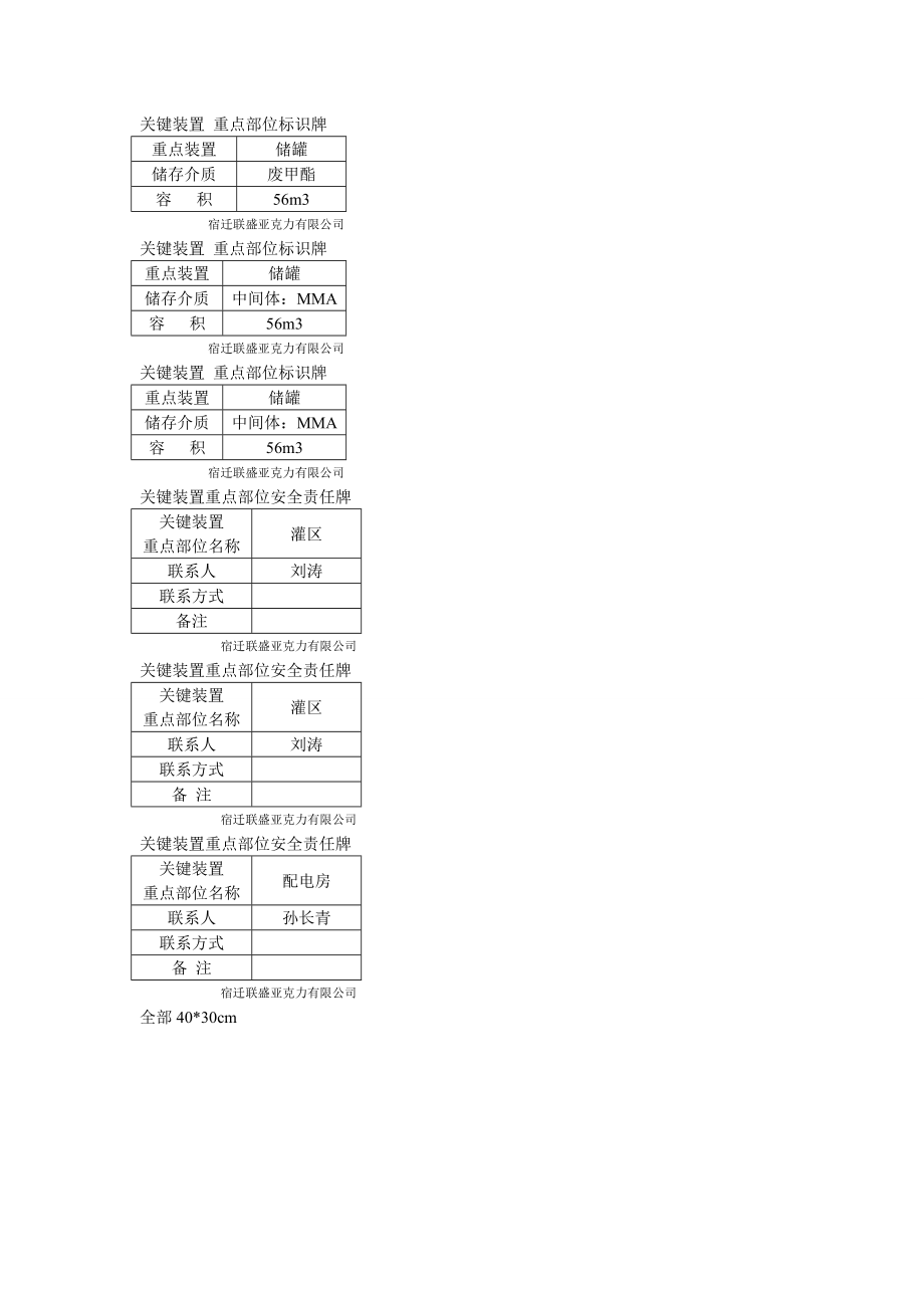 安全责任牌标识牌.docx_第1页