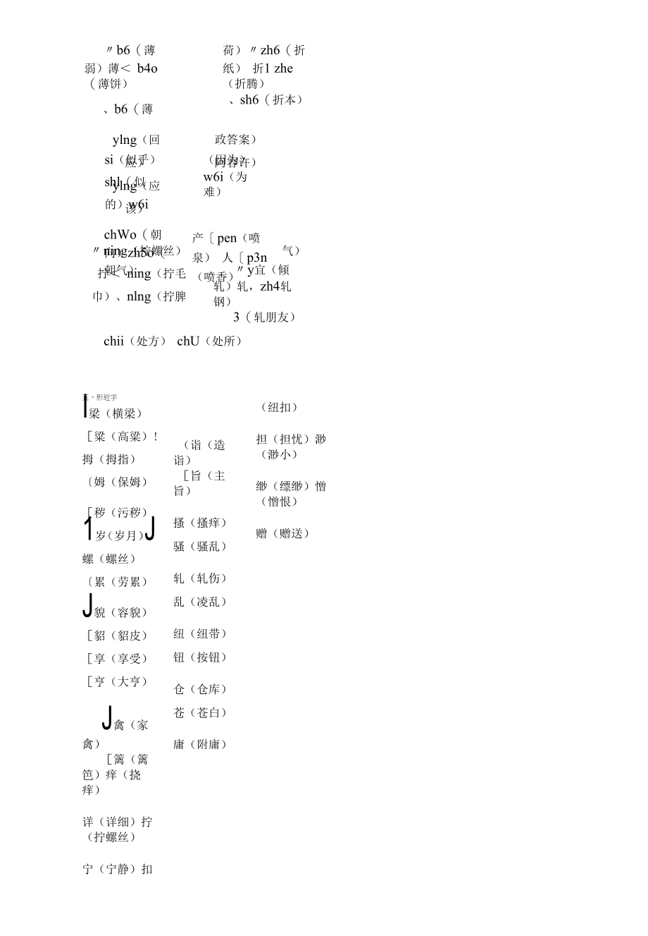 新部编版五年级下册语文第八单元知识复习.docx_第2页