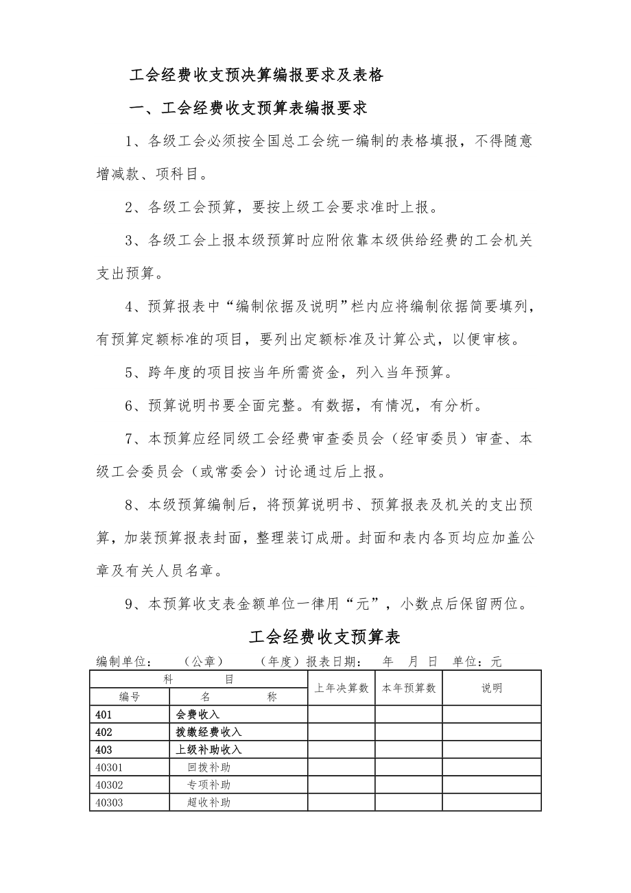 工会经费收支预决算编报要求及表格上报稿722.docx_第1页