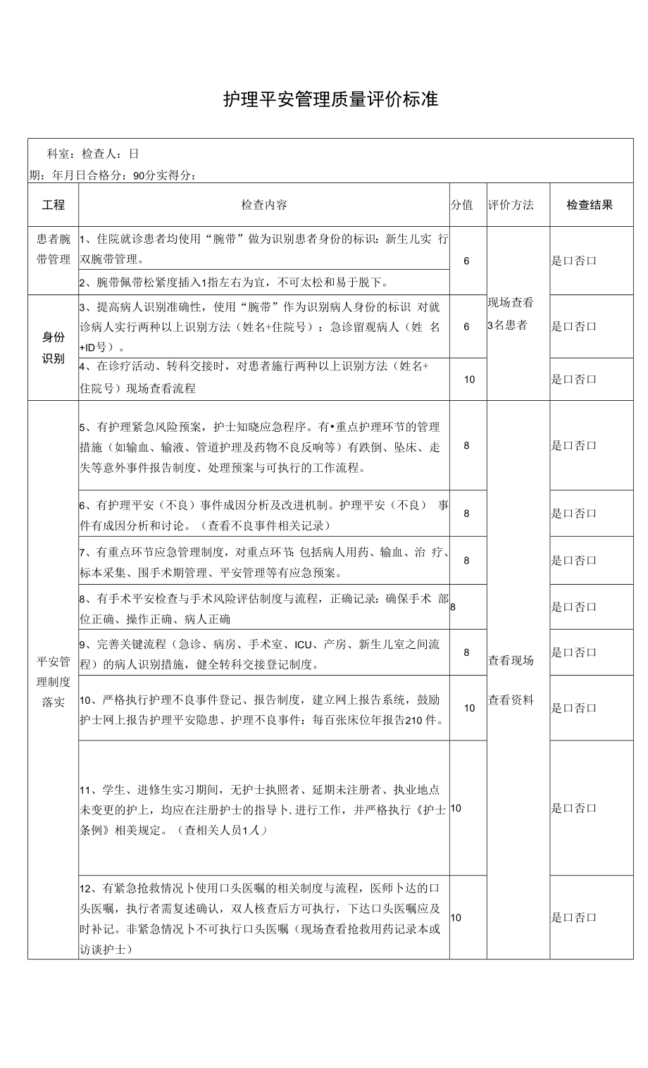 护理质量考核标准--护理安全管理质量评价标准.docx_第1页