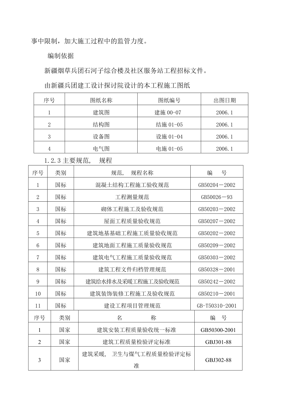 施工组织设计(标准暗标).docx_第2页