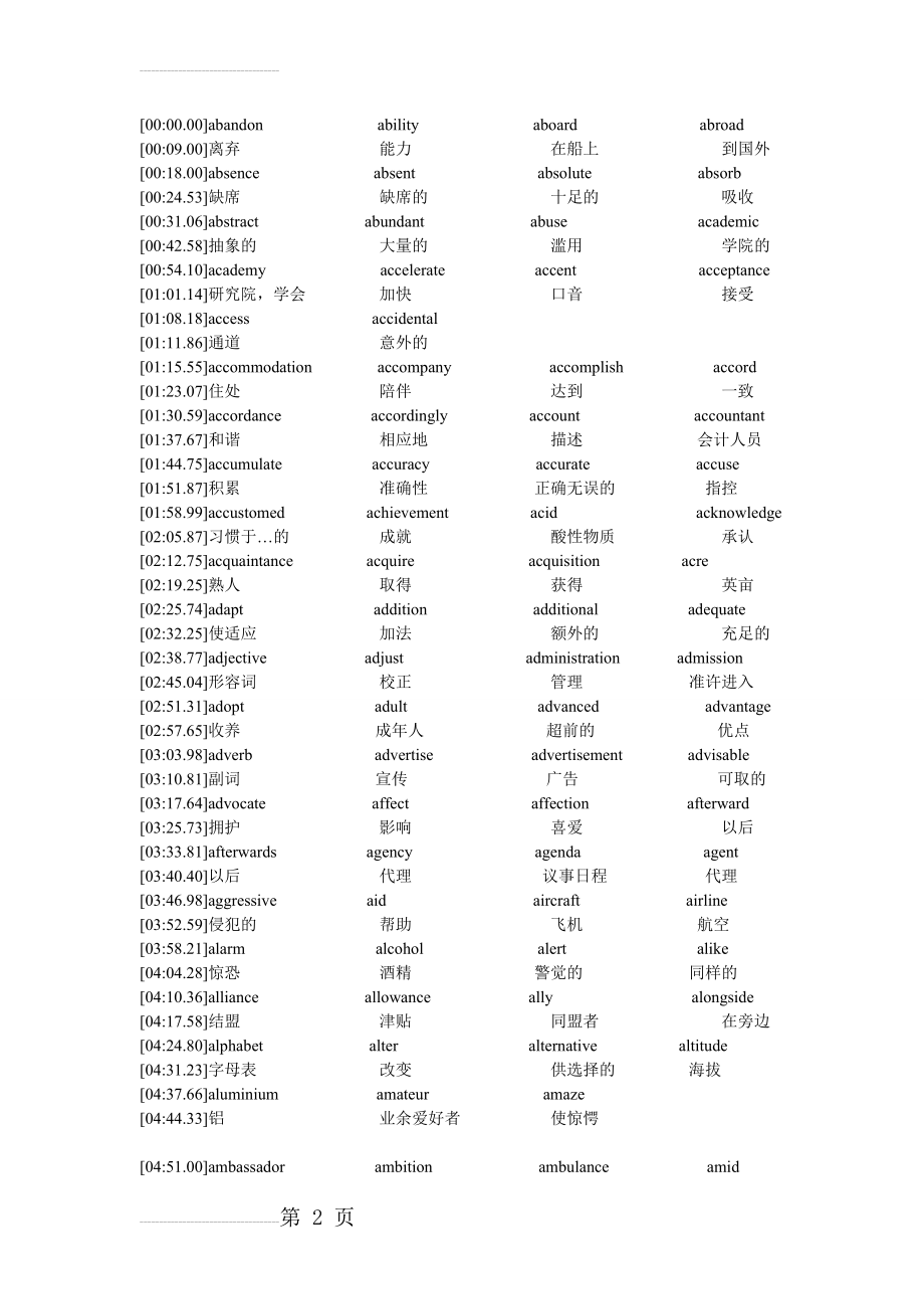 以a开头的英语单词(4页).doc_第2页