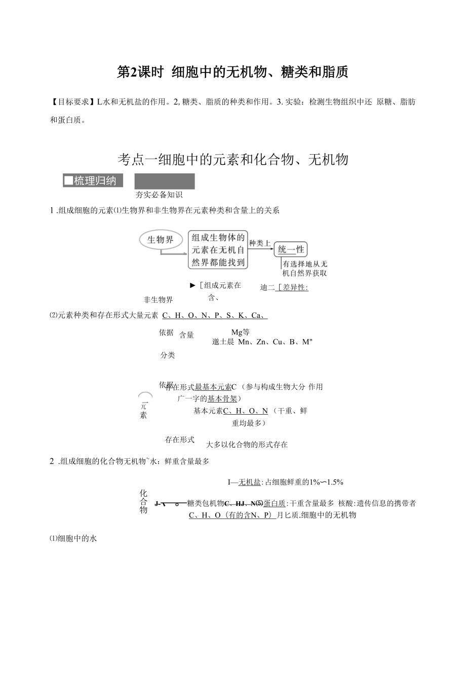 第2课时　细胞中的无机物、糖类和脂质.docx_第1页