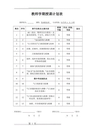 发动机实训授课计划(3页).doc