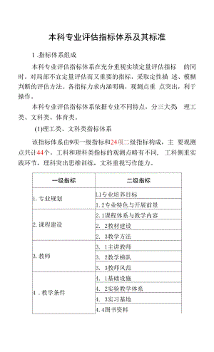 本科专业评估指标体系及其标准（本科）.docx