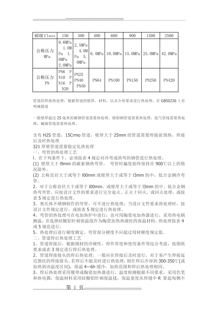 压力等级Class和公称压力对照表(3页).doc_第1页