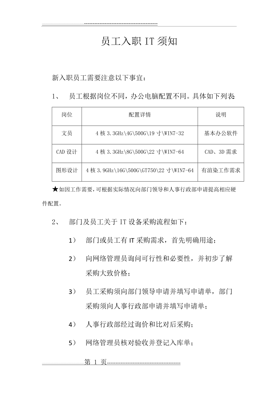 员工入职IT须知_上传(3页).doc_第1页