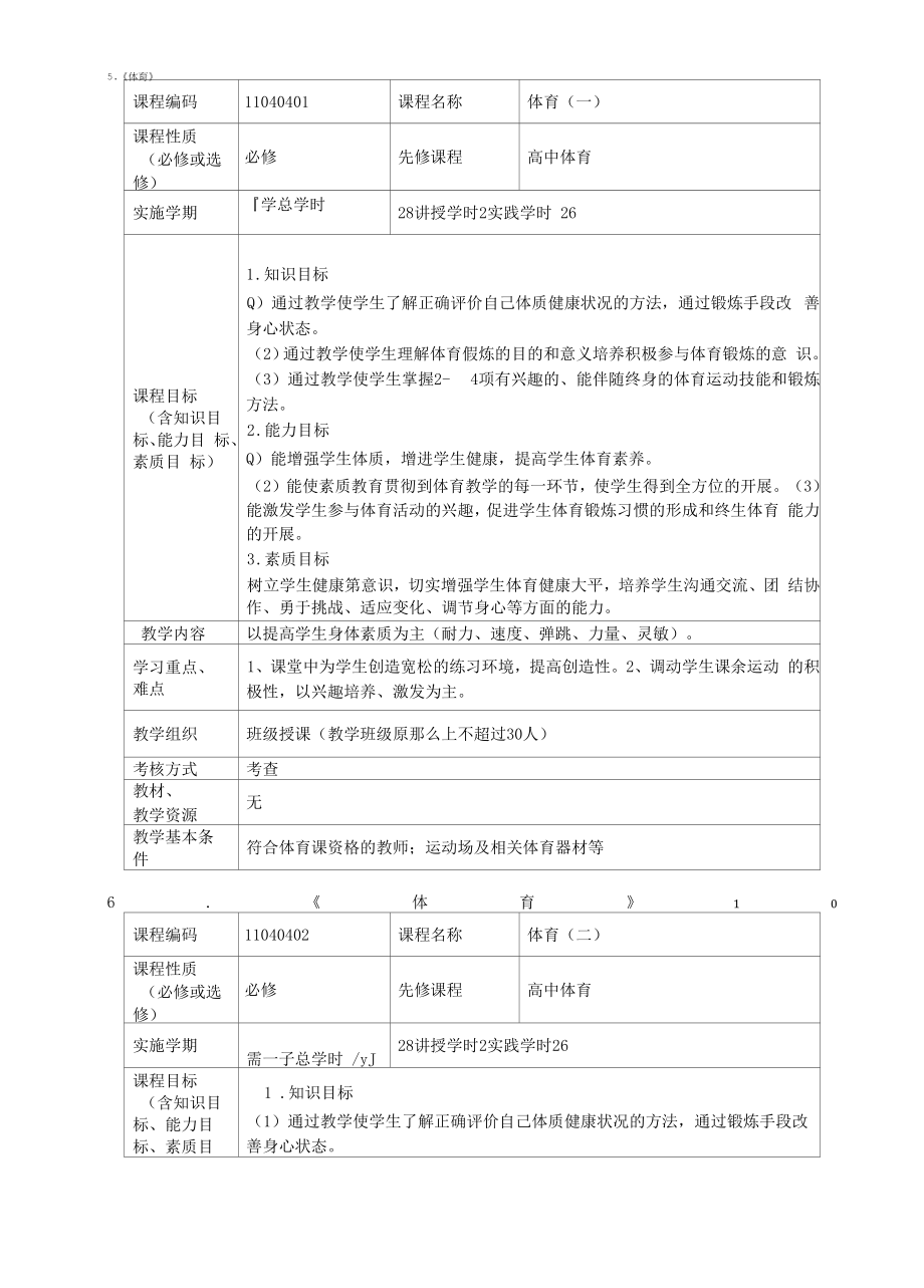 智能交通技术运用人才培养方案（高职）.docx_第2页