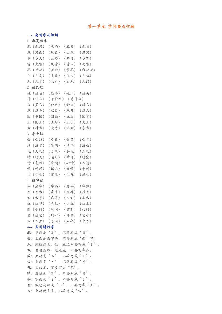 部编本一年级下册语文18单元知识点小结全.docx_第1页