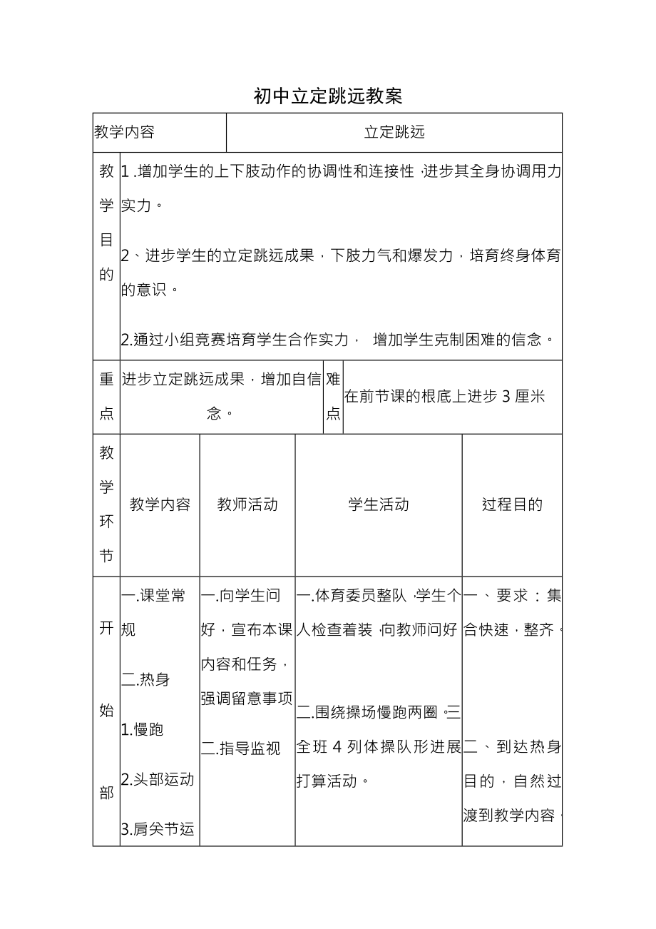 初中体育立定跳远教案.docx_第1页