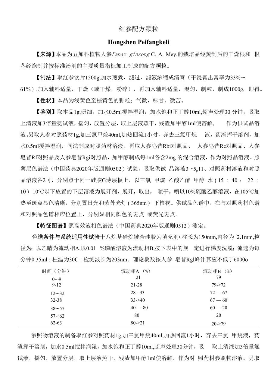 红参配方颗粒.docx_第1页