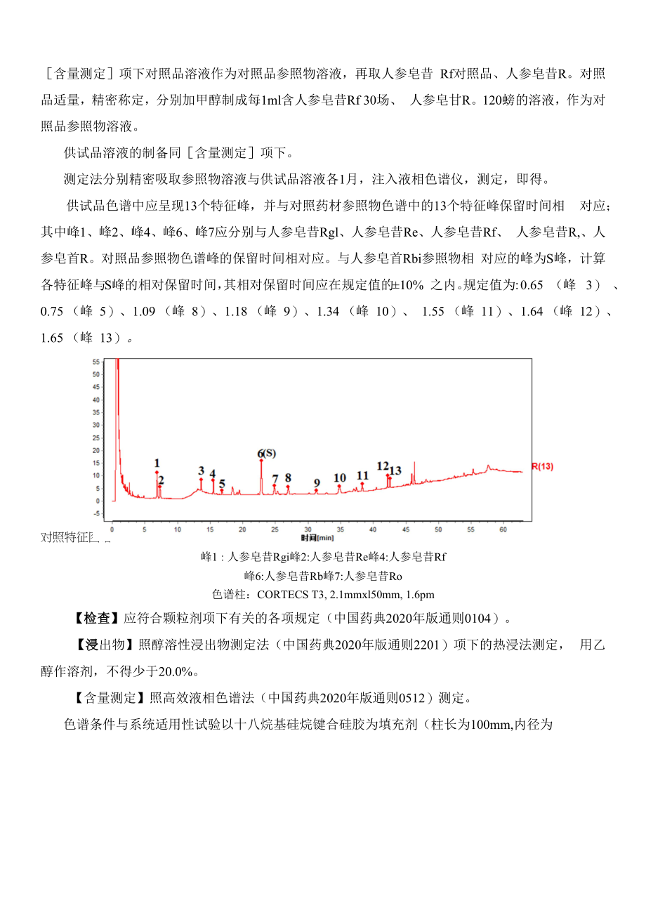 红参配方颗粒.docx_第2页