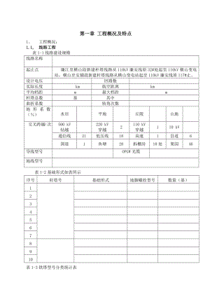 kVXX输变电工程施工组织设计.docx