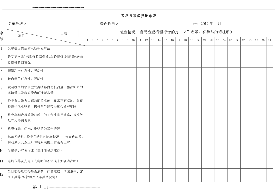 叉车日常保养记录表02791(4页).doc_第1页