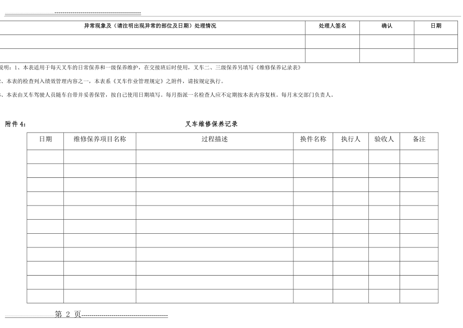 叉车日常保养记录表02791(4页).doc_第2页