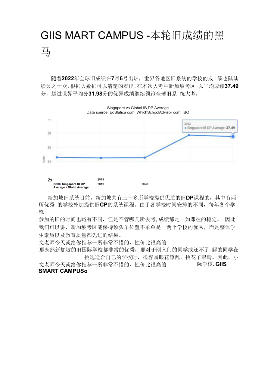 GIIS MART CAMPUS - 本轮IB成绩的黑马.docx_第1页