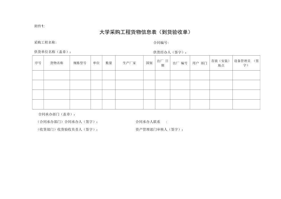 大学货物（包括软件）类产品到货验收报告.docx_第1页