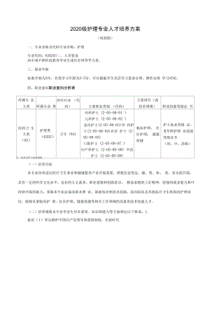 护理专业人才培养方案（高职）.docx