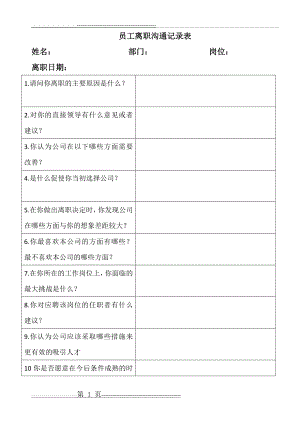 员工离职沟通记录表(2页).doc