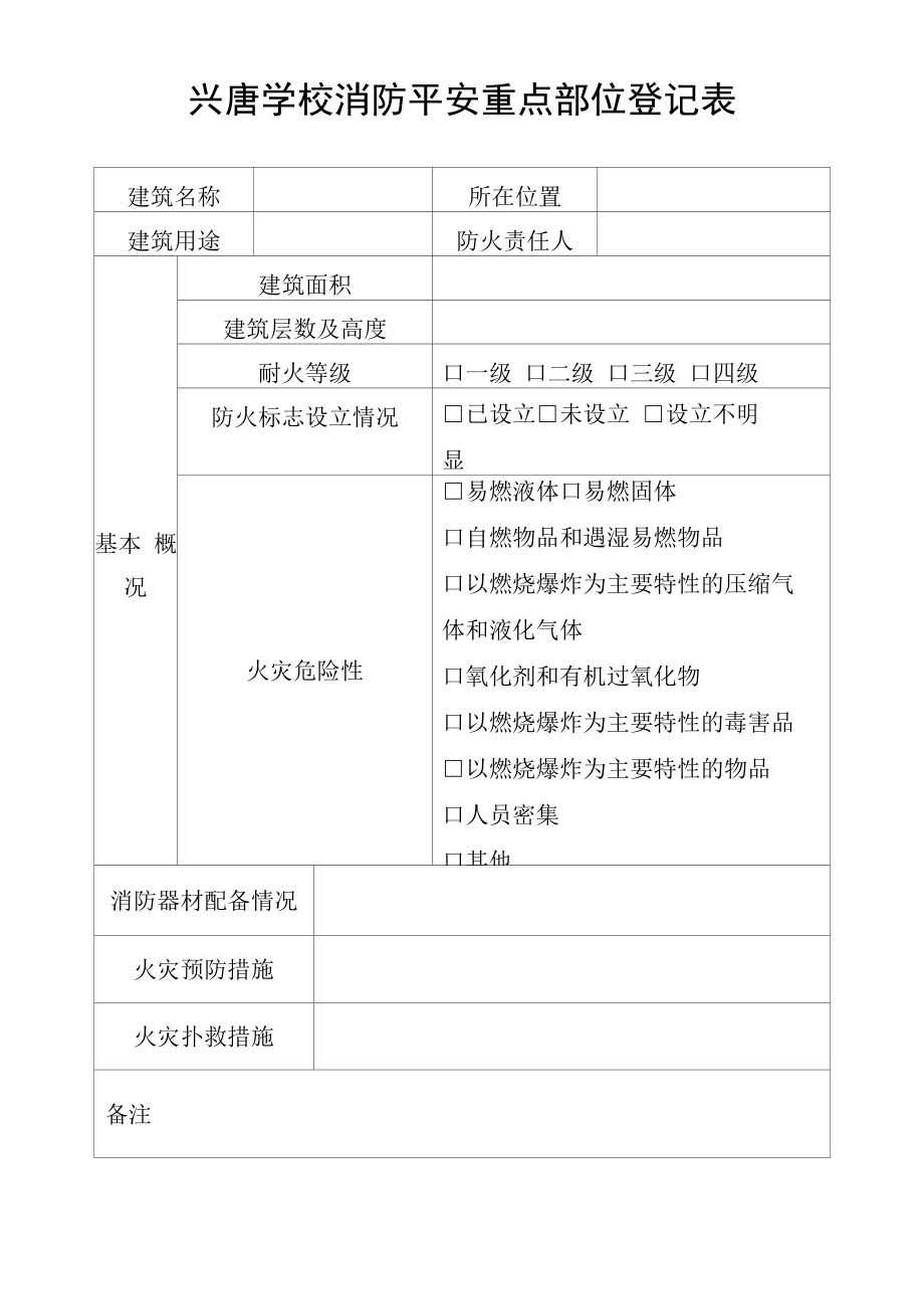 兴唐学校消防安全重点部位登记表.docx_第1页