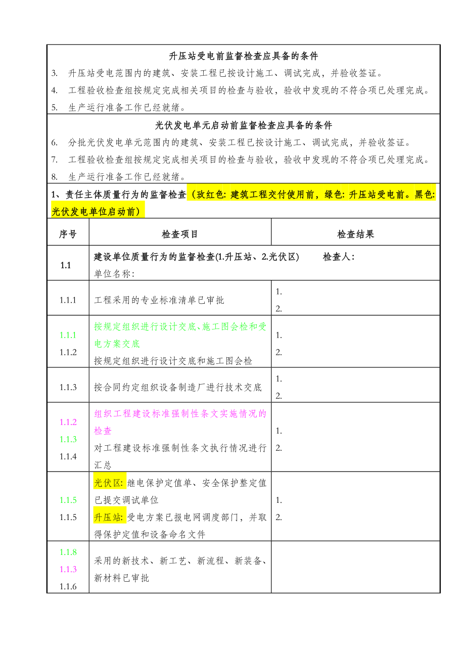 光伏质监第3阶段光伏发电单元启动前和升压站受电前监检记录表XX项目.docx_第2页