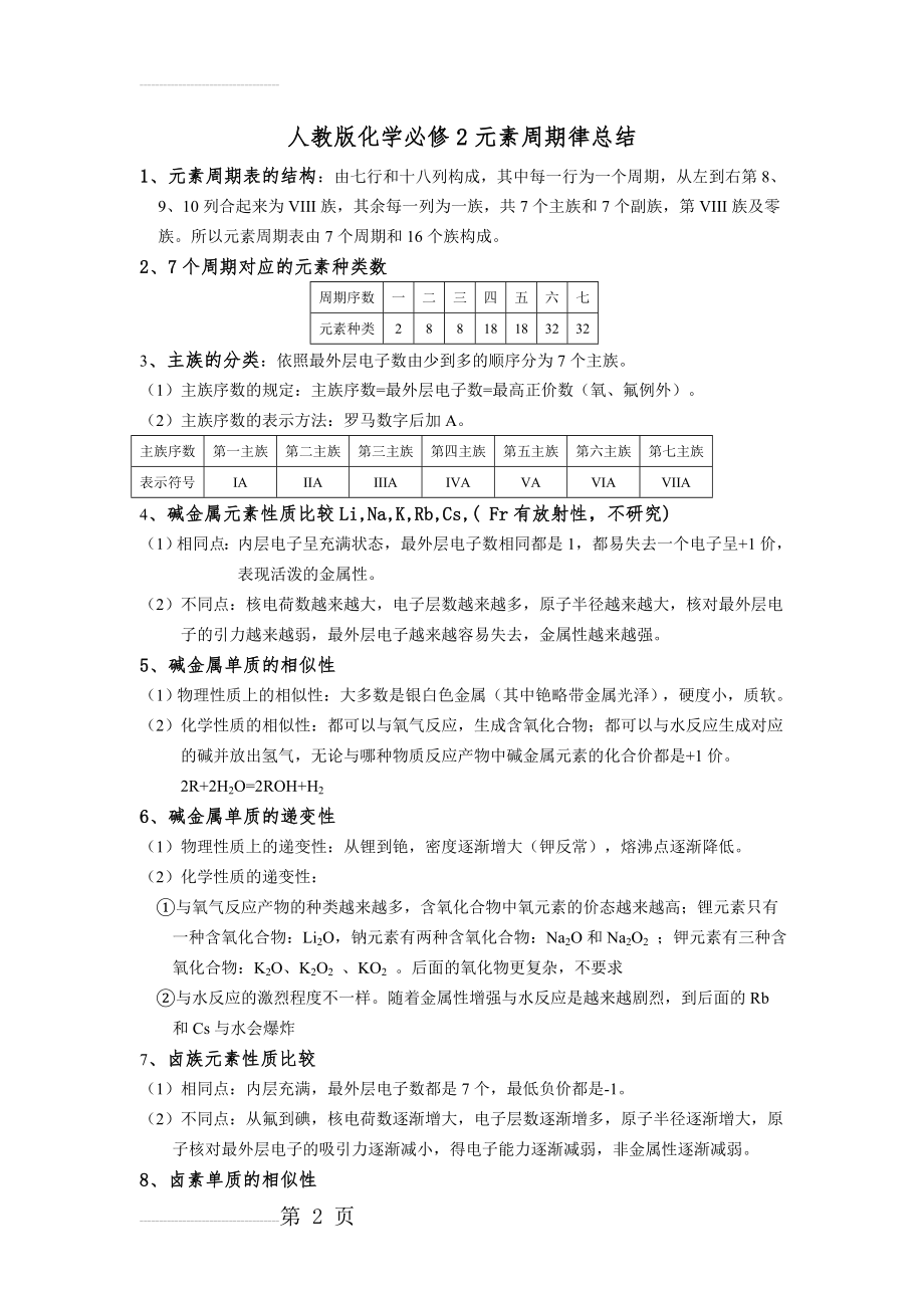 人教版化学必修2元素周期律总结(4页).doc_第2页