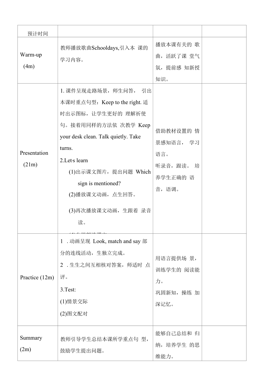 (PEP)人教版五年级下册英语《Unit 6 Part B Let's learn》教学设计.docx_第2页