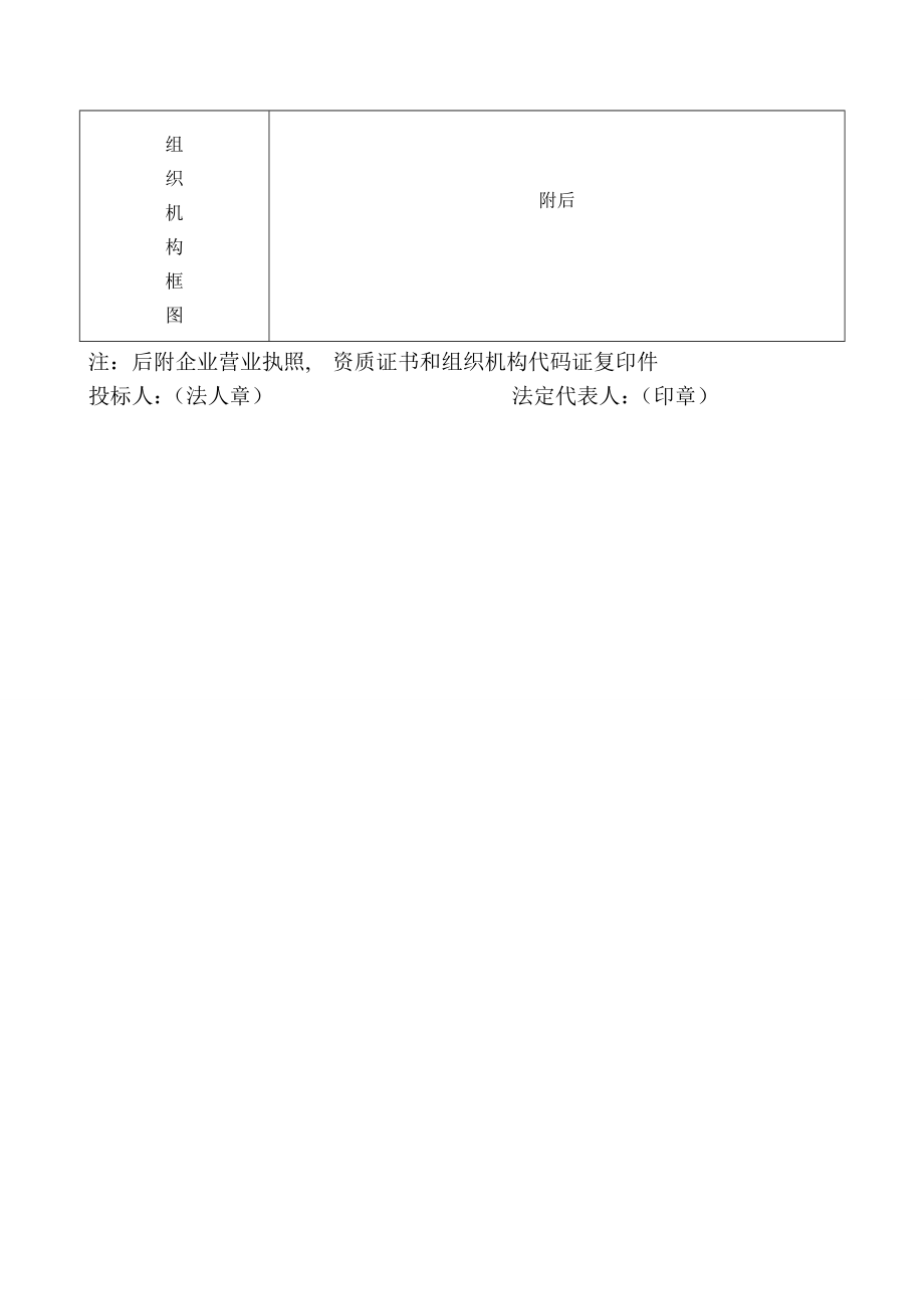 宾馆装修改造工程施工组织设计投标.docx_第2页